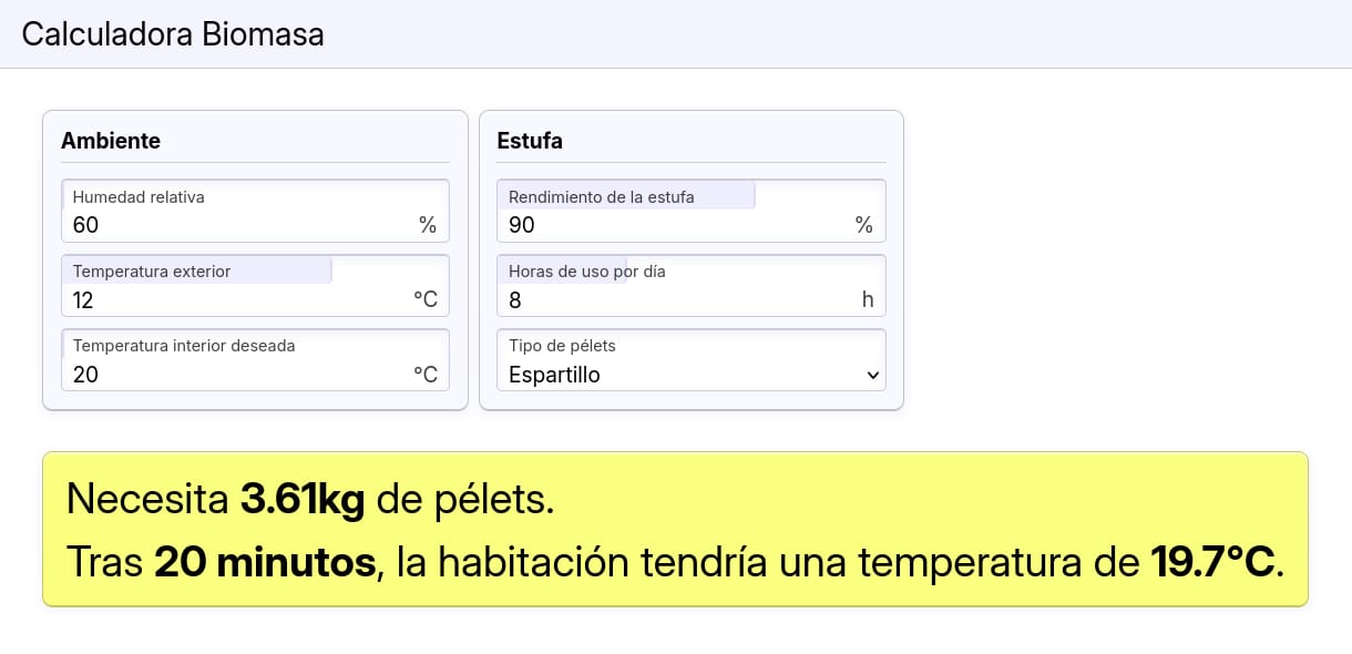 Resultados obtenidos para espartillo.