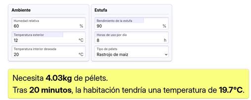 Resultados obtenidos para rastrojo de maíz.