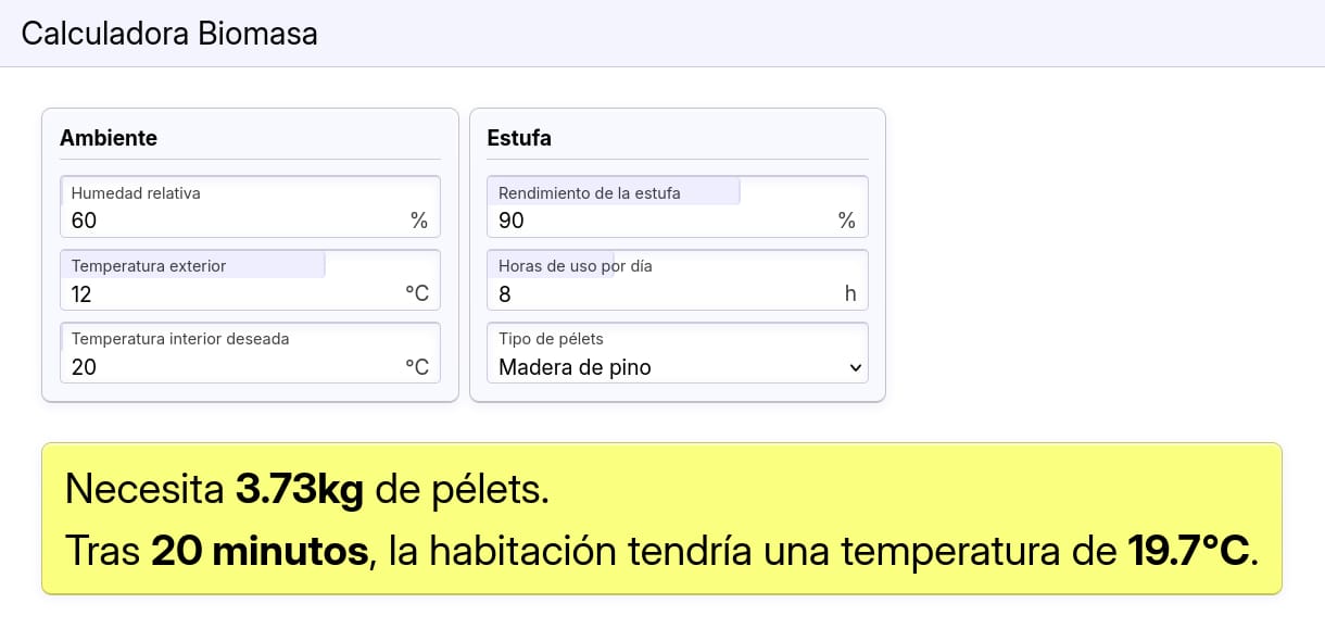 Resultados obtenidos para madera de pino.