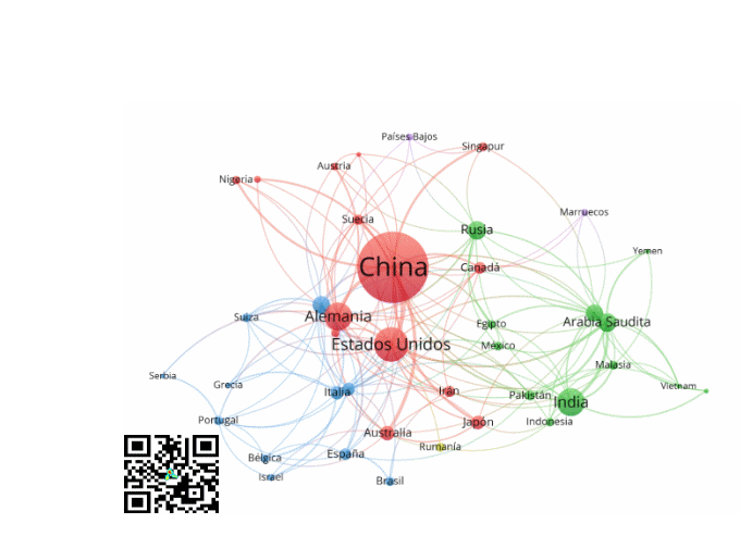 Redes de colaboraci&oacute;n entre pa&iacute;ses. M&eacute;todo est&aacute;ndar de an&aacute;lisis de redes, algoritmo de agrupamiento de Louvan, fuerza de repulsi&oacute;n 0.1.