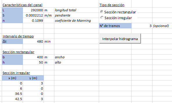 Pantalla de datos de entrada: caracter&iacute;sticas geom&eacute;tricas e hidr&aacute;ulicas.