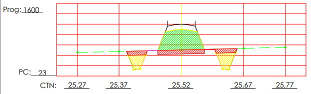 Perfil transversal en terrapl&eacute;n modificado