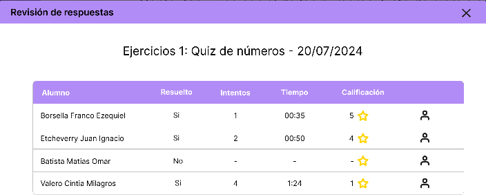 Pantalla Pop-Up de revisi&oacute;n de un ejercicio