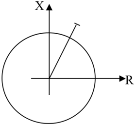 Característica tipo
Impedancia. 